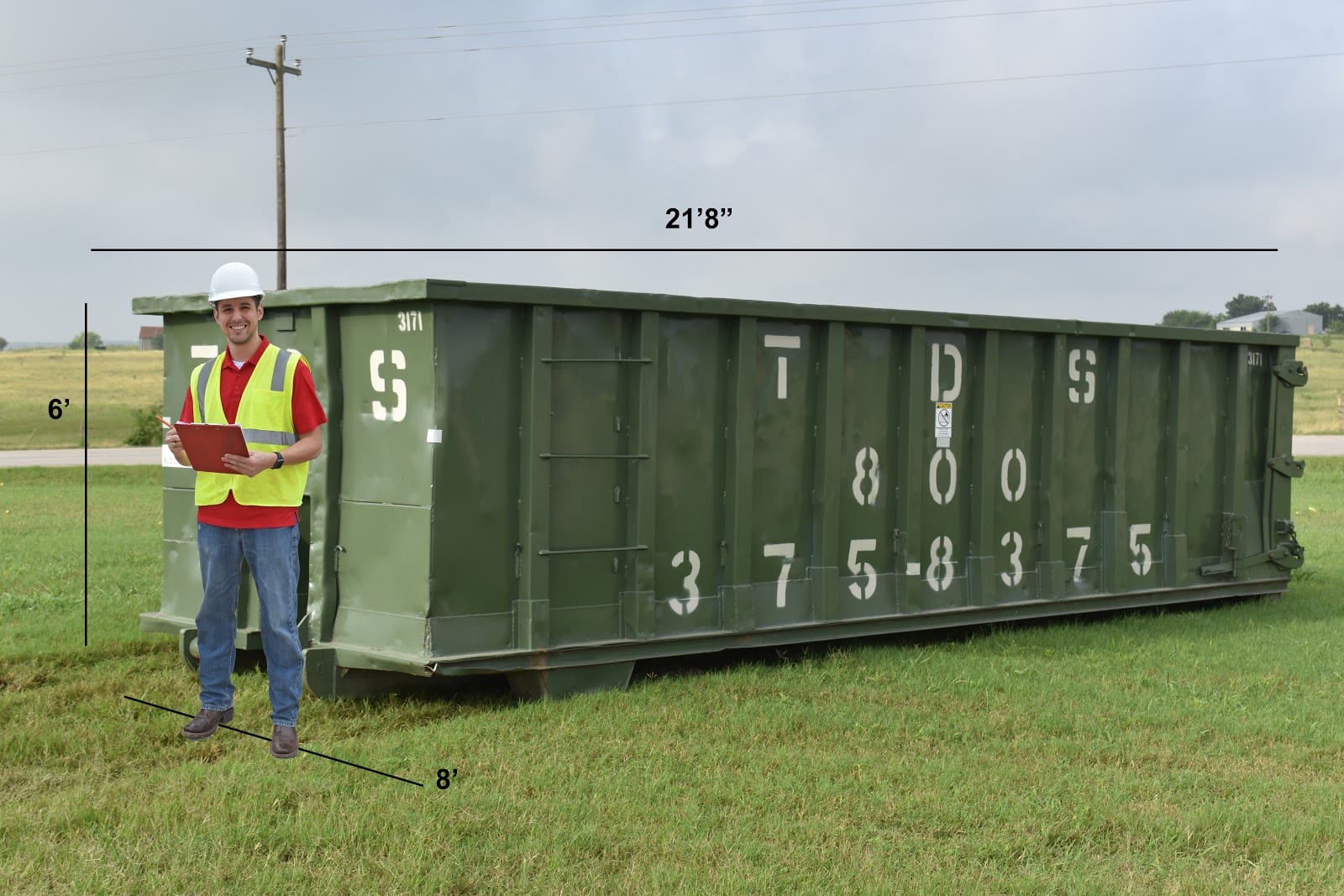 10 Steps To Creating a Splendid Dumpster Rental Business Plan