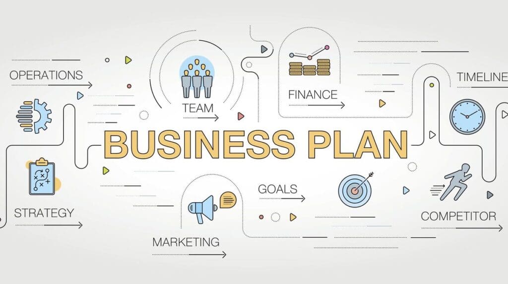 Waste Management Business plan