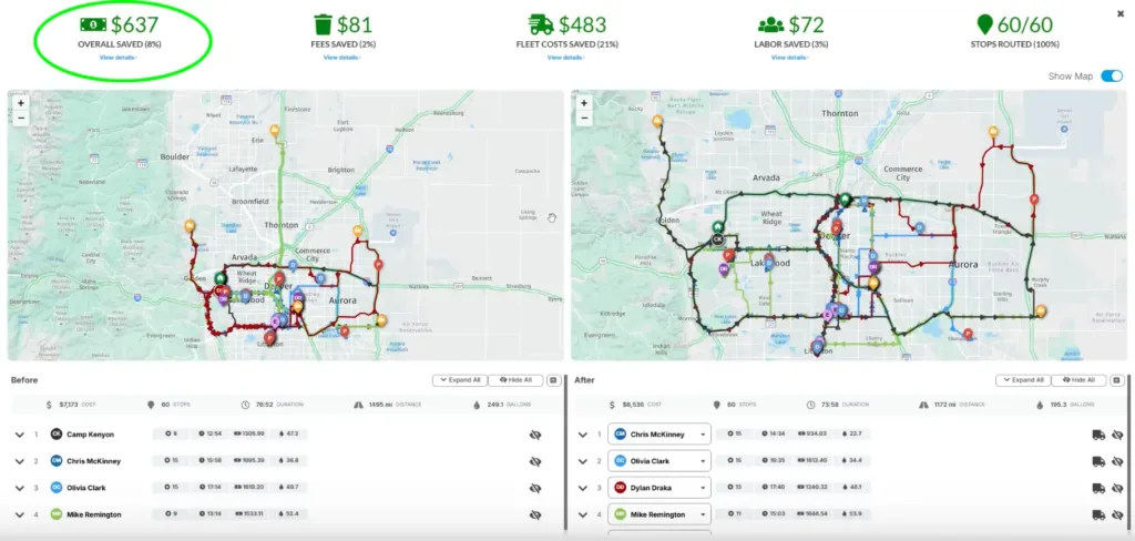 irai-savings IronRouteAi saves you money and creates your dumpster rental routes