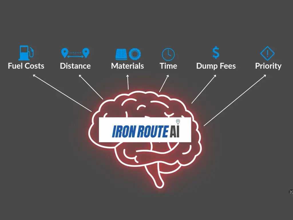 ironroute-brain